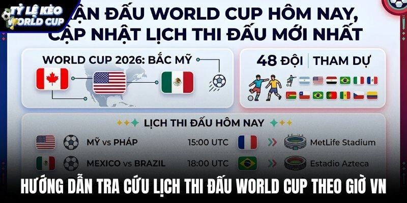 Các bước tra cứu lịch thi đấu bóng đá chi tiết